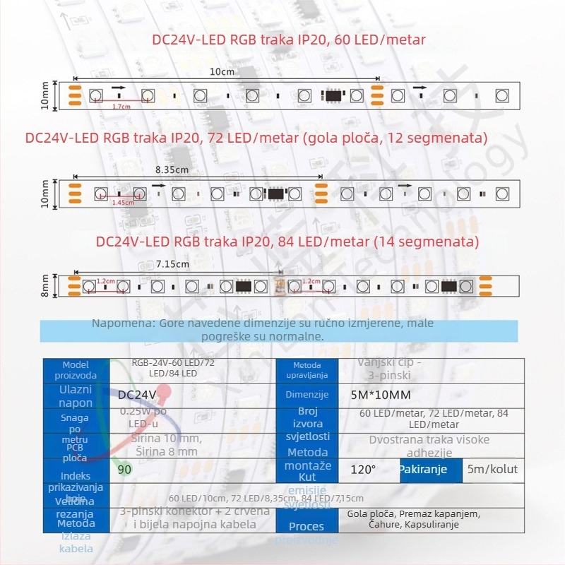 24V RGB LED traka s programabilnim IC WS2811/1903/16703, 60/72/84 LED-ova