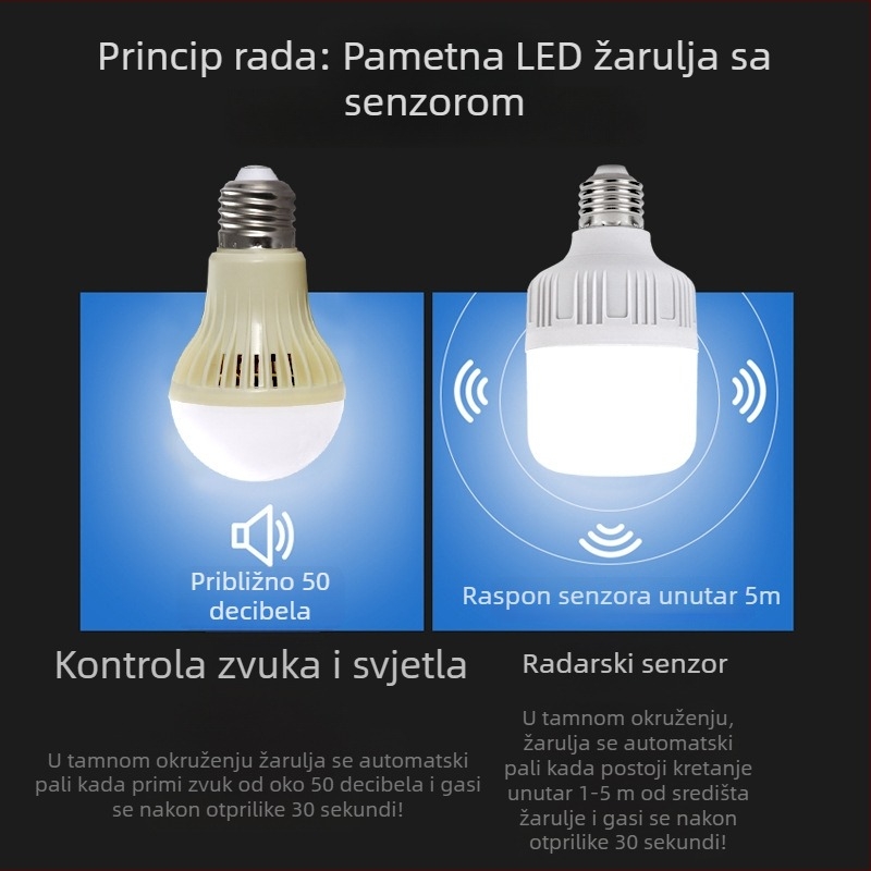 LED žarulja s infracrvenim senzorom pokreta za stepenice i hodnik, E27 navoj, radar senzor, energetski štedljiva.