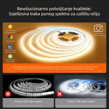 LED traka konektori bez zavarivanja za direktne kutne spojeve, 2-žilni i 3-žilni bezzavarni spoje, kristal bez zavarivanja, visoka svjetlina