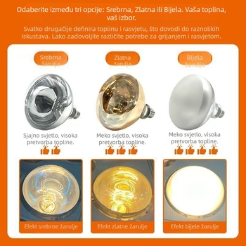 LED kupaonska grijaća žarulja - vodootporna, otporna na eksplozije, zidna svjetiljka s E27 navojem