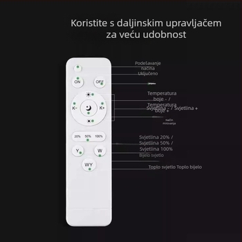 Shuoyu 220V trobojna LED traka kontroler s promjenom boje, infracrveno bežično daljinsko upravljanje, fleksibilna LED traka i priključak za napajanje