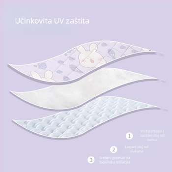Ljetno zaštitno pokrivalo protiv vjetra za električna vozila – lagano, prozračno, vodootporno, PVC za tricikle, motocikle i električna vozila