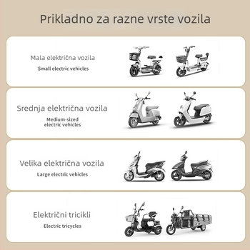 Nova navlaka za vjetrobran električnog bicikla, ljetna zaštita od sunca, lagana, dvostrana za sve sezone