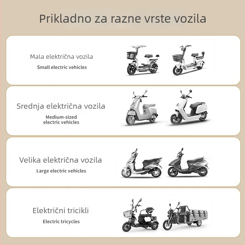 Nova navlaka za vjetrobran električnog bicikla, ljetna zaštita od sunca, lagana, dvostrana za sve sezone