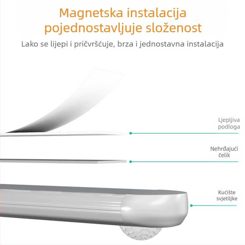 Qianrun Lighting LED noćna svjetiljka s senzorom pokreta, punjiva baterija, dugačak trak za ormariće, hodnik i garderobu