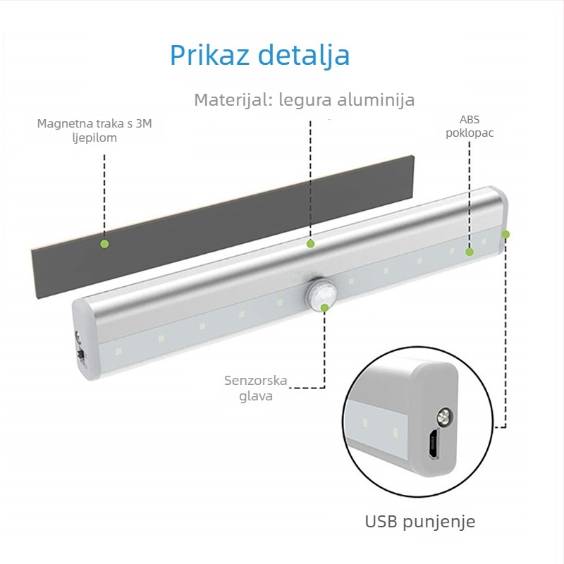 Inteligentna LED traka sa senzorom pokreta za ormariće i garderobe, USB punjenje, bežično upravljanje rasvjetom, noćna lampica