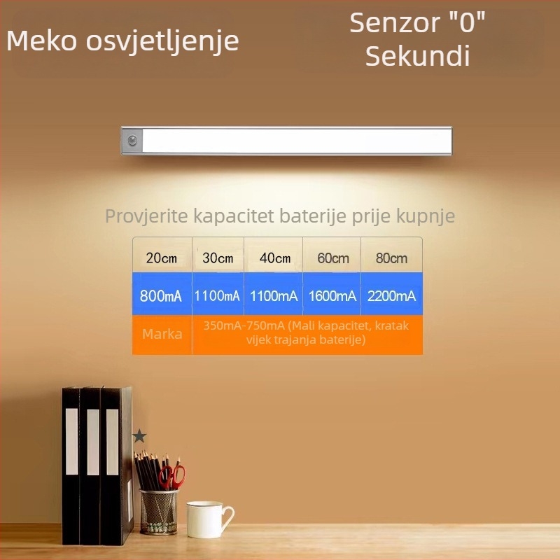 Izuzetno tanka LED noćna lampa sa senzorom pokreta, magnetska samoljepljiva baza za ormar, punjiva