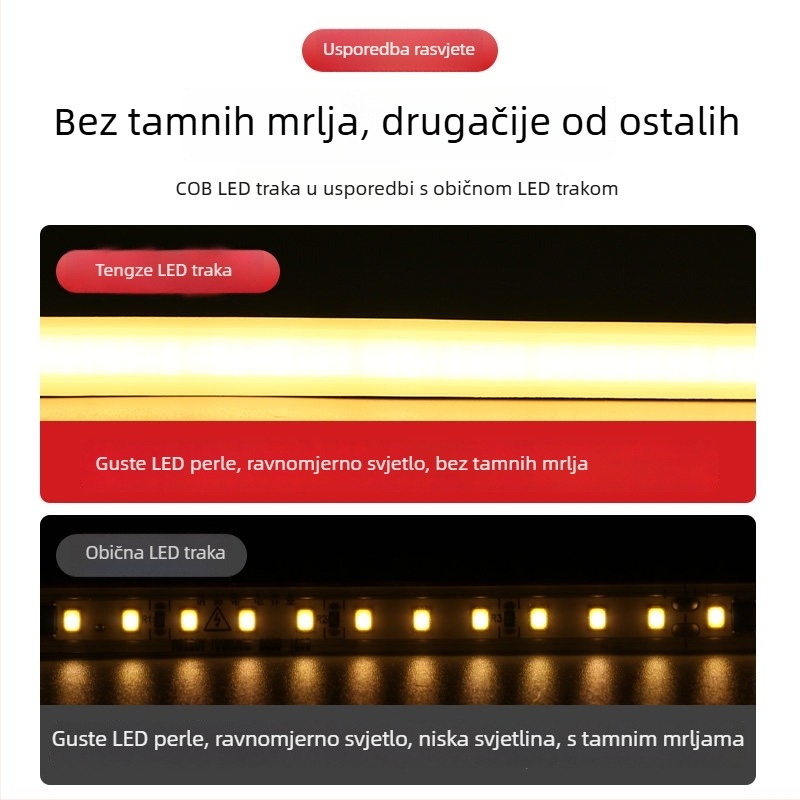 COB LED traka 220V, vodootporna, samoljepljiva za plafon, ambijentalno osvjetljenje, silikon kućište, 240 LED dioda