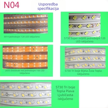 LED traka 2835, vanjska vodootporna, 220V, RGB tri boje, nagnuta troredna stropna svjetiljka za dnevni boravak
