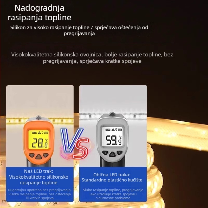 220V vodootporna LED traka, 320 LED (2835), samoljepljiva, jednobojna, visoka svjetlina