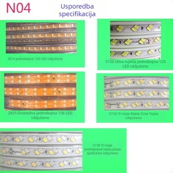 LED traka za rasvjetu, ultra jaka, dijagonalni trored 2835, vodootporna za vanjsku upotrebu, za dnevni boravak, troboja promjena boje, 220V, linearni rasvjetni trak