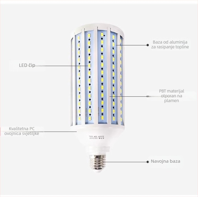 LED kukuruzna žarulja, 100W, E27 navoj, energetski štedljiva, za radionicu i ulično osvjetljenje