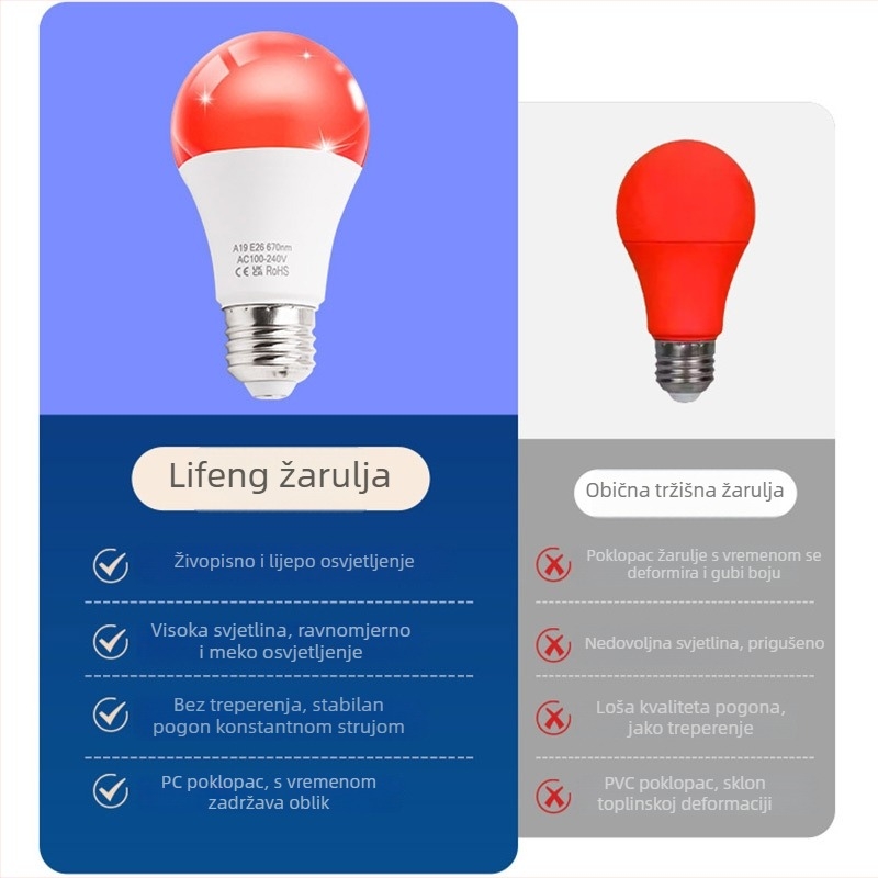 Set žarulja za terapiju crvenim svjetlom 670 nm, vijčanim utemeljem, 9W, za kućnu upotrebu, za stolne ili podne lampe