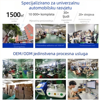 GM prednja svjetla s integriranim pametnim ventilatorom za hlađenje, prašini otporan fiksni poklopac i modificirana LED leća