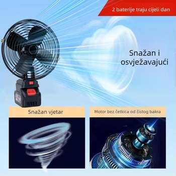 Feimi prijenosni ventilator s litijevom baterijom, za kućnu i vanjsku upotrebu, kompaktan za kampiranje, ribolov i studentsku sobu