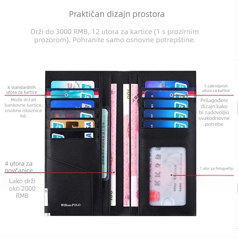 Ultra-tanki PU držač kartica za muškarce sa zaštitom RFID, urbani dizajn, džep za vozačku dozvolu i osobnu iskaznicu, više pretinaca za kartice