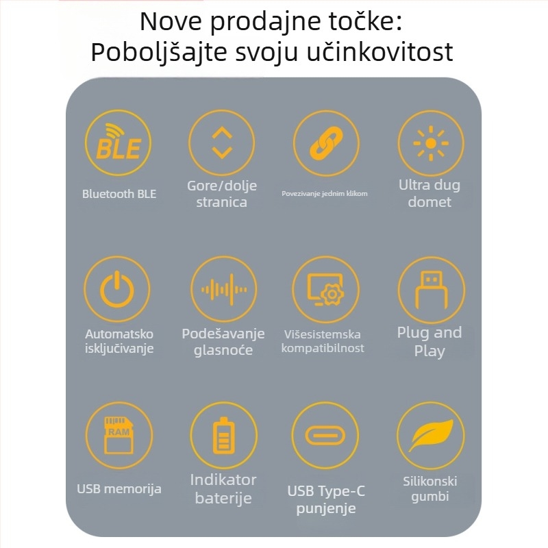Bežični višefunkcionalni prezentacijski klikers s pokazivačem za ploču i prebacivanjem PPT stranica, dugotrajan laserski pokazivač