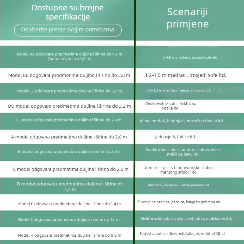Navlaka za kauč i krevet, univerzalna s elastičnim rubom, pogodna za sve sezone, debela, otporna na prašinu i vodootporna.