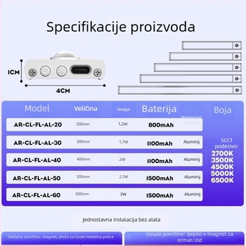 Novo magnetsko noćno LED svjetlo s USB punjenjem, dugotrajna baterija – IR ispod ormarića za RV, policu i ladicu