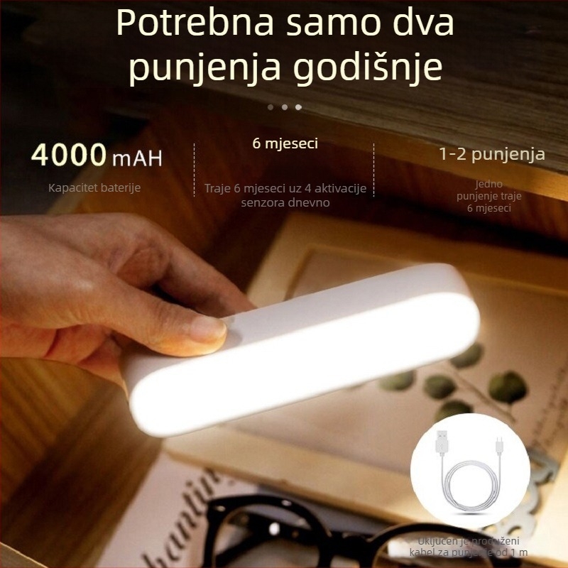 Noćna lampica sa senzorom pokreta, USB punjenje, glasovno upravljanje, bežična za spavaću sobu i hodnik