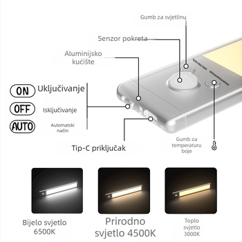 Pametna LED punjiva svjetiljka sa senzorom i otkrivanjem tijela, noćna svjetiljka za spavaću sobu, stolna lampa, magnetska LED traka, tri temperature boje