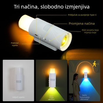 Pametna magnetska RGB ambijentalna noćna svjetiljka sa senzorom pokreta, podesiva jačina svjetla, zidna lampica pored kreveta i svjetlo hodnika