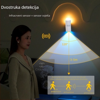 Pametna magnetska RGB ambijentalna noćna svjetiljka sa senzorom pokreta, podesiva jačina svjetla, zidna lampica pored kreveta i svjetlo hodnika