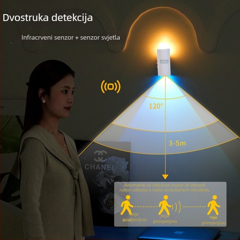 Pametna magnetska RGB ambijentalna noćna svjetiljka sa senzorom pokreta, podesiva jačina svjetla, zidna lampica pored kreveta i svjetlo hodnika