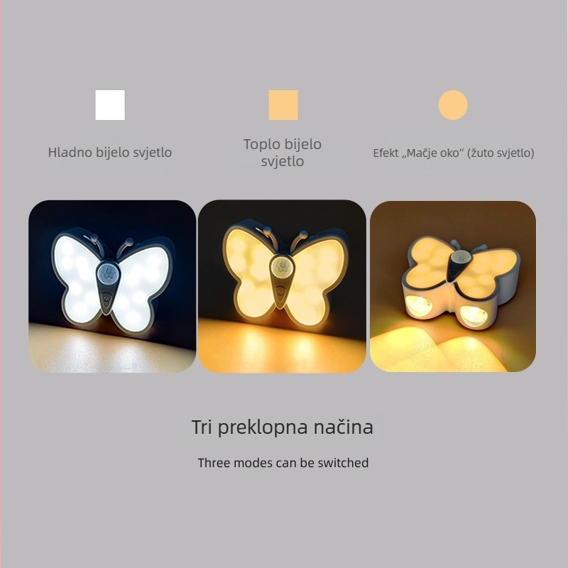 Leptir noćna lampica sa senzorom pokreta, magnetskim punjenjem i bežičnom indukcijom za hodnik i stepenice (efekt mačjeg oka)