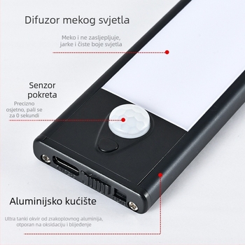 Ultra-tanka LED lampica sa senzorom pokreta za ormariće, garderobu, hodnik i vinsku vitrinu – magnetsko postavljanje, USB napajanje