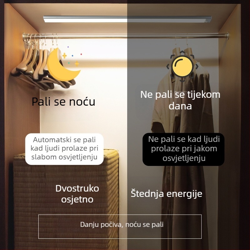 Ultra-tanka LED lampica sa senzorom pokreta za ormariće, garderobu, hodnik i vinsku vitrinu – magnetsko postavljanje, USB napajanje