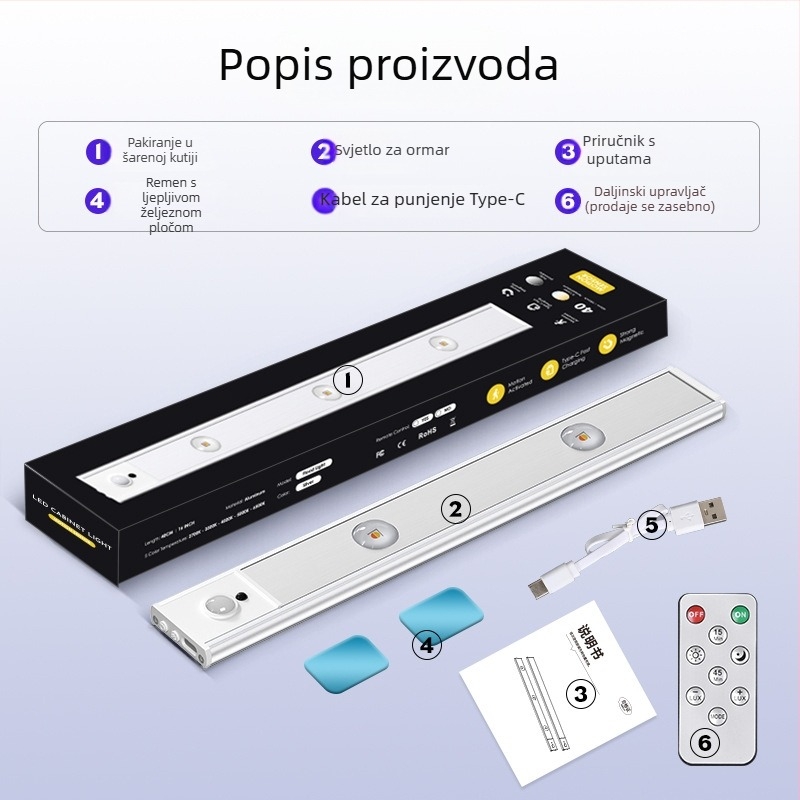 Cat-Eye Hill pametno LED svjetlo za ormar sa senzorom, punjiva noćna svjetiljka, svjetlo za garderobu s detekcijom pokreta, podesivo u pet boja.