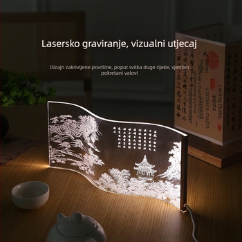 Noćna svjetiljka za spavaću sobu s vrhunskom atmosferom, prilagodljiv tok svjetla, acryl sjenilo, dodirni prekidač, dekorativno noćno svjetlo, novi kineski stil