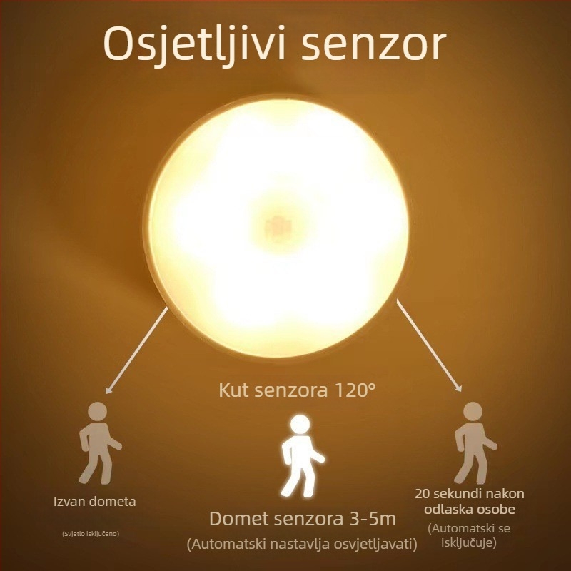 LED noćna svjetiljka s zaštitom vida, bežični senzor, mekan sjaj, za spavaću sobu, noćni ormarić, garderobu i hodnik