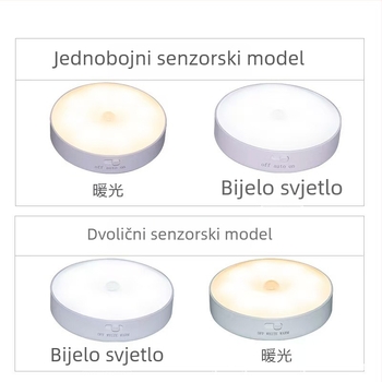 ABS nadograđena noćna lampica s senzorom pokreta, okrugla USB lampa za noćni ormarić, spavaću sobu, garderobu i hodnik