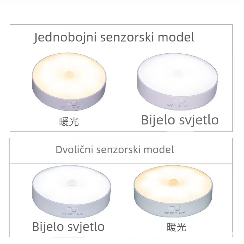 ABS nadograđena noćna lampica s senzorom pokreta, okrugla USB lampa za noćni ormarić, spavaću sobu, garderobu i hodnik