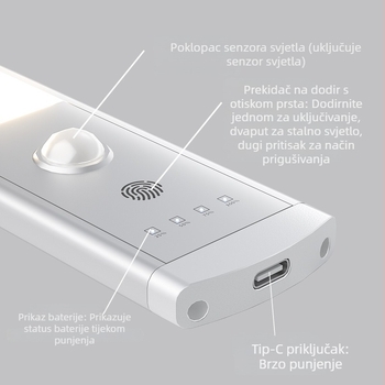 LED svjetiljka sa senzorom pokreta i magnetskim držačem – noćna lampica, stolna lampica, ambijentalno osvjetljenje ormarića, LED trakica svjetla