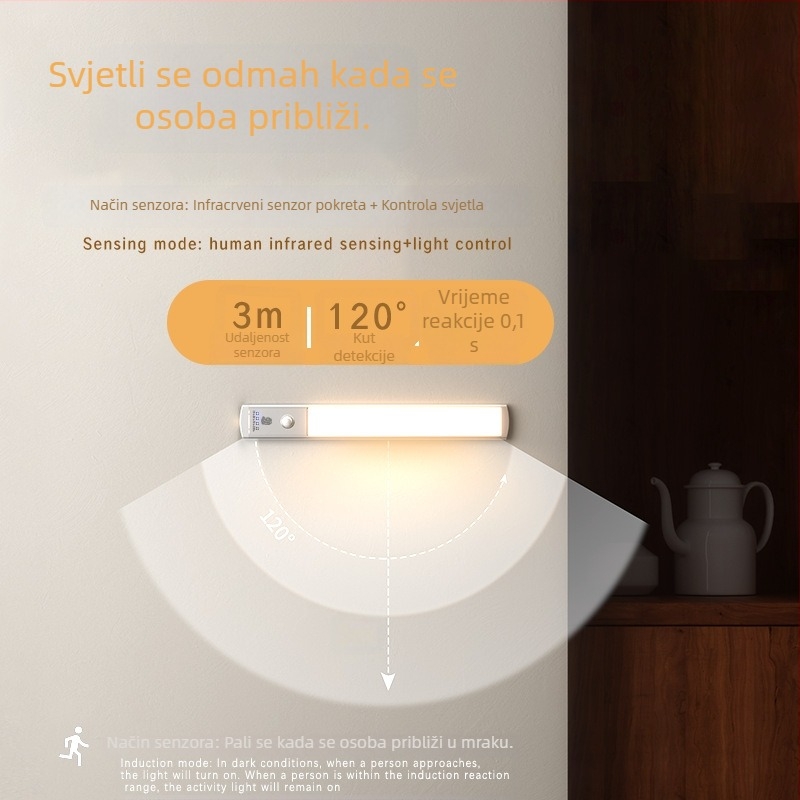 LED svjetiljka sa senzorom pokreta i magnetskim držačem – noćna lampica, stolna lampica, ambijentalno osvjetljenje ormarića, LED trakica svjetla