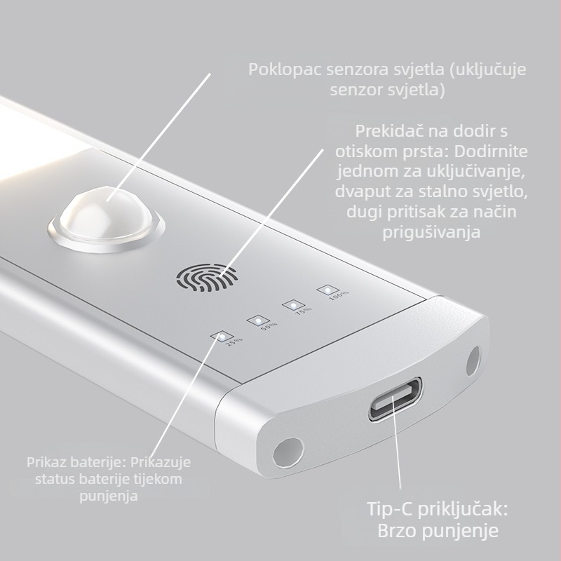 LED svjetiljka sa senzorom pokreta i magnetskim držačem – noćna lampica, stolna lampica, ambijentalno osvjetljenje ormarića, LED trakica svjetla