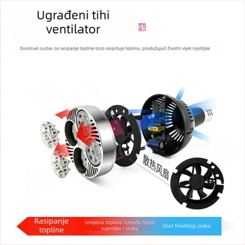 Par30 LED COB izvor svjetla, E27 navoj, tračno osvjetljenje za trgovine, 45W