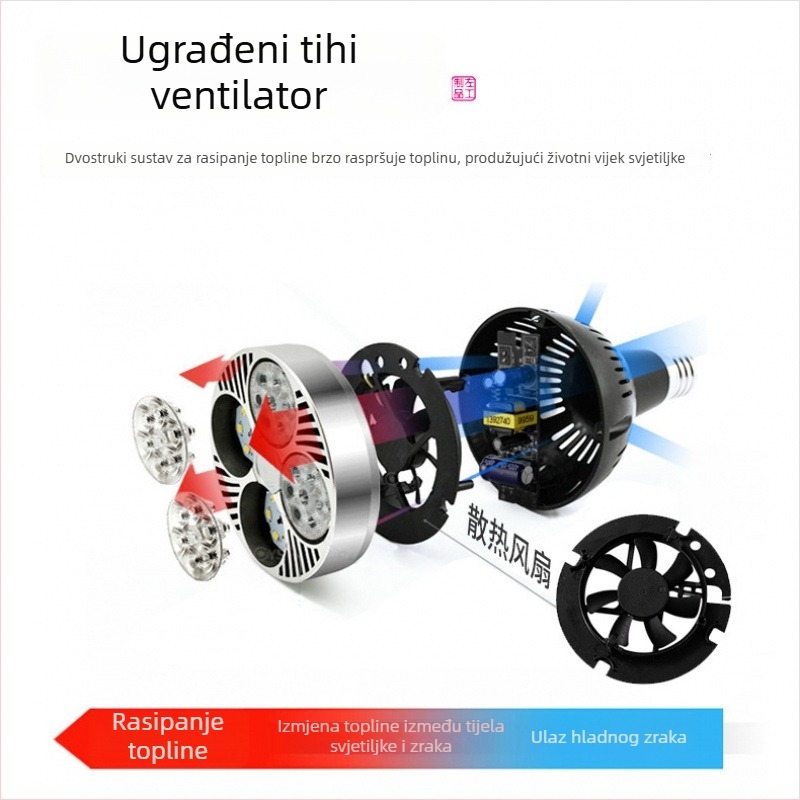 Par30 LED COB izvor svjetla, E27 navoj, tračno osvjetljenje za trgovine, 45W