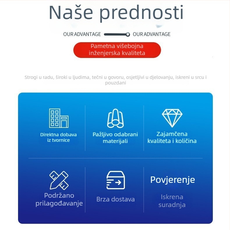 Vanjski vodootporni UV LED reflektor s aluminijskim kućištem, širok raspon napona, 275 nm, IP65