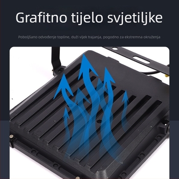 Prilagođeni vanjski LED floodlight za dvorane, industriju i rudnike, anti-zamagljivanje, grafen visoke svjetline LED projekcijsko svjetlo Xin Chaohui