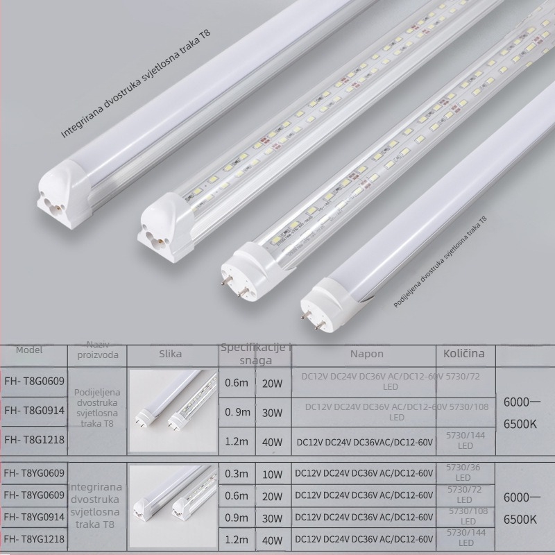 LED cijev niskog napona, univerzalni ulaz AC/DC 12–36V, integrirana aluminijsko-plastična T5/T8, duljina 1,2 m, 18W, 72 LED dioda