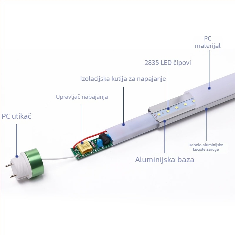 T8 LED podijeljena cijev, aluminijsko-plastična konstrukcija, energetska ušteda, G13 baza, 9–45W, duljina 0,6–1,5 m