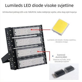 Modularno osvjetljenje tunela – kućište i dodaci za spojne module