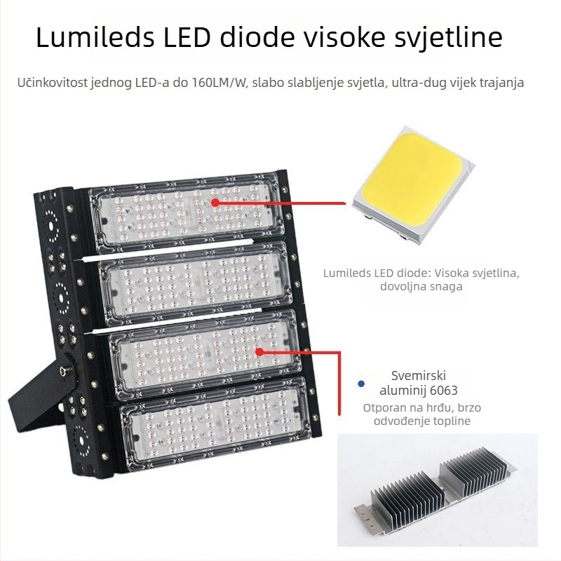 Modularno osvjetljenje tunela – kućište i dodaci za spojne module