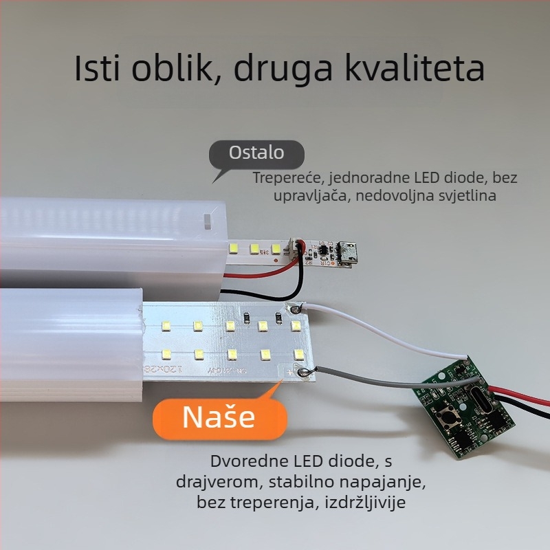 LED prijenosna svjetiljka za nuždu s USB punjenjem, magnetsko pričvršćivanje za štandove na noćnim tržištima