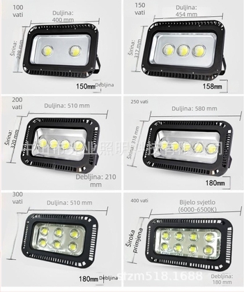 Vanjsko LED flood svjetlo s lećom, kvadratni snop, 100W–200W