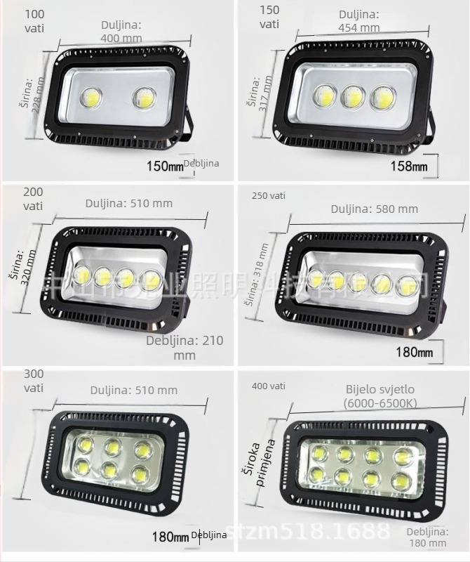 Vanjsko LED flood svjetlo s lećom, kvadratni snop, 100W–200W